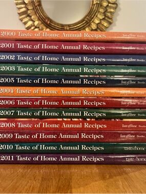 Annual Recipes